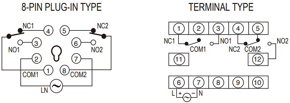 ATC Automatic Timing & Controls 422AR Flip-Flop Timers